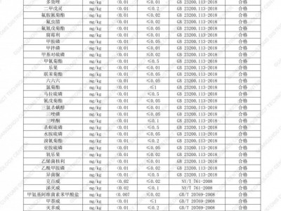 齐海蒙有机山药图9